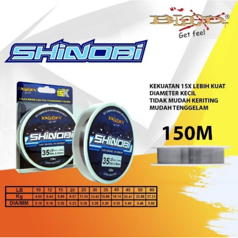 สายตกปลา Blood Shinobi - Shinobi Fast Sinking No Memory Line