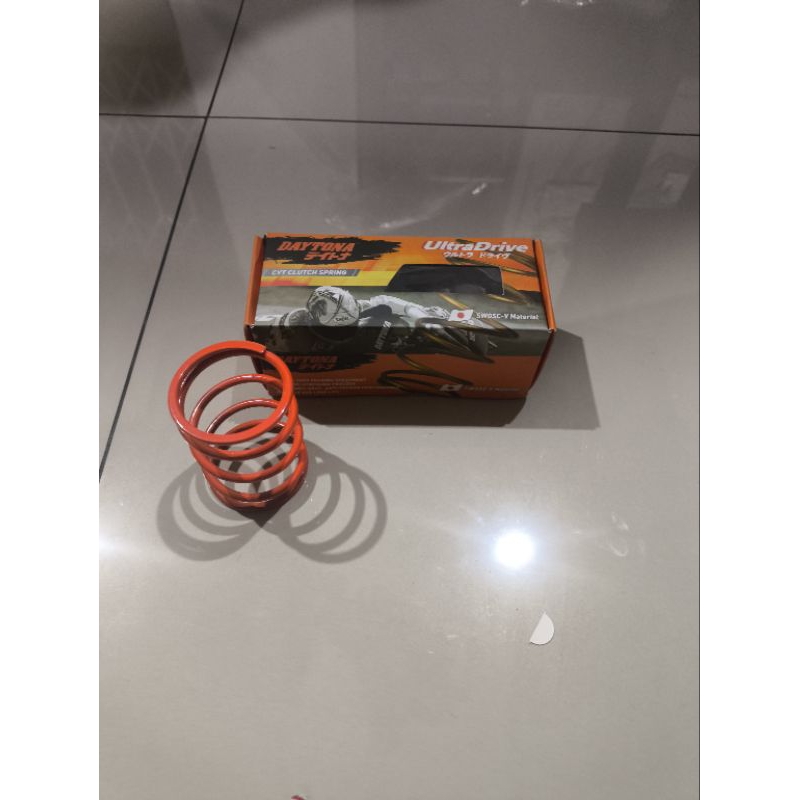 Per cvt 1500 RPM Mio Fino 5TL Daytona Up +ประสิทธิภาพ20%