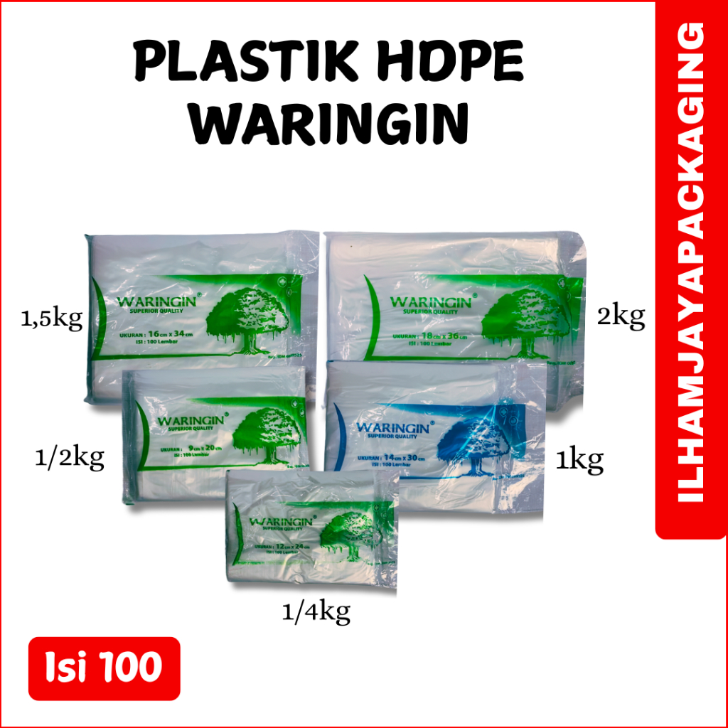 ตู้พลาสติก HDPE / ตู้พลาสติก 1/4KG, 1/2KG, 1KG, 1.5KG, 2KG