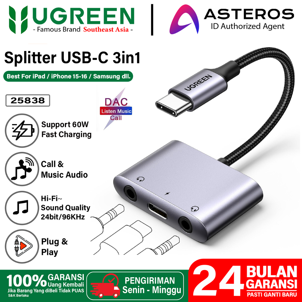 UGREEN Splitter DAC Type C เป็น Dual Jack Audio Adapter 3-In-1 เปิดไมโครโฟนชาร์จ PD 60W