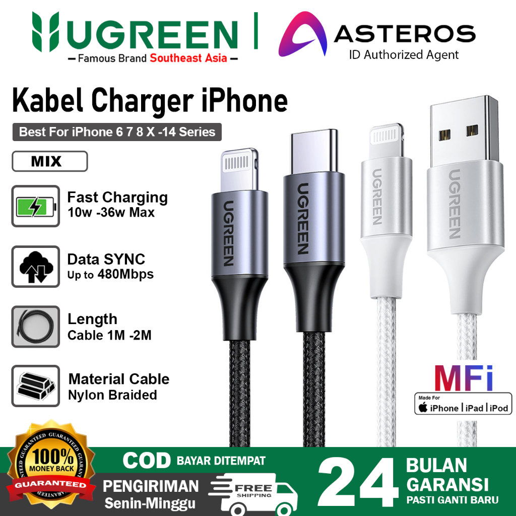 Souyoun - UGREEN iPhone MFi USB Lightning และ Type C ถึง Lightning Fast Charging Data Cable