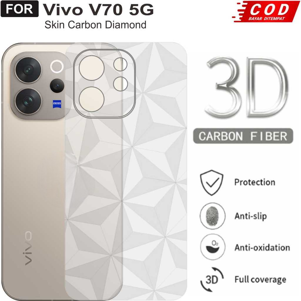 Hans- Back Skin Anti-Fungus VIVO V70 V70FE V60 V50 Lite V40 V40e V40Pro V40Lite V30 V30e V30pro V29 