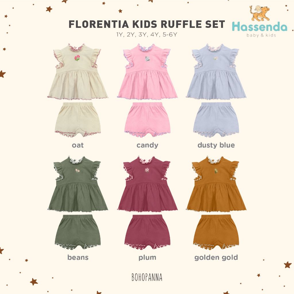 BOHOPNA - FLORENTIA KIDS RUFFLE SET / ชุด Ruffle Dress
