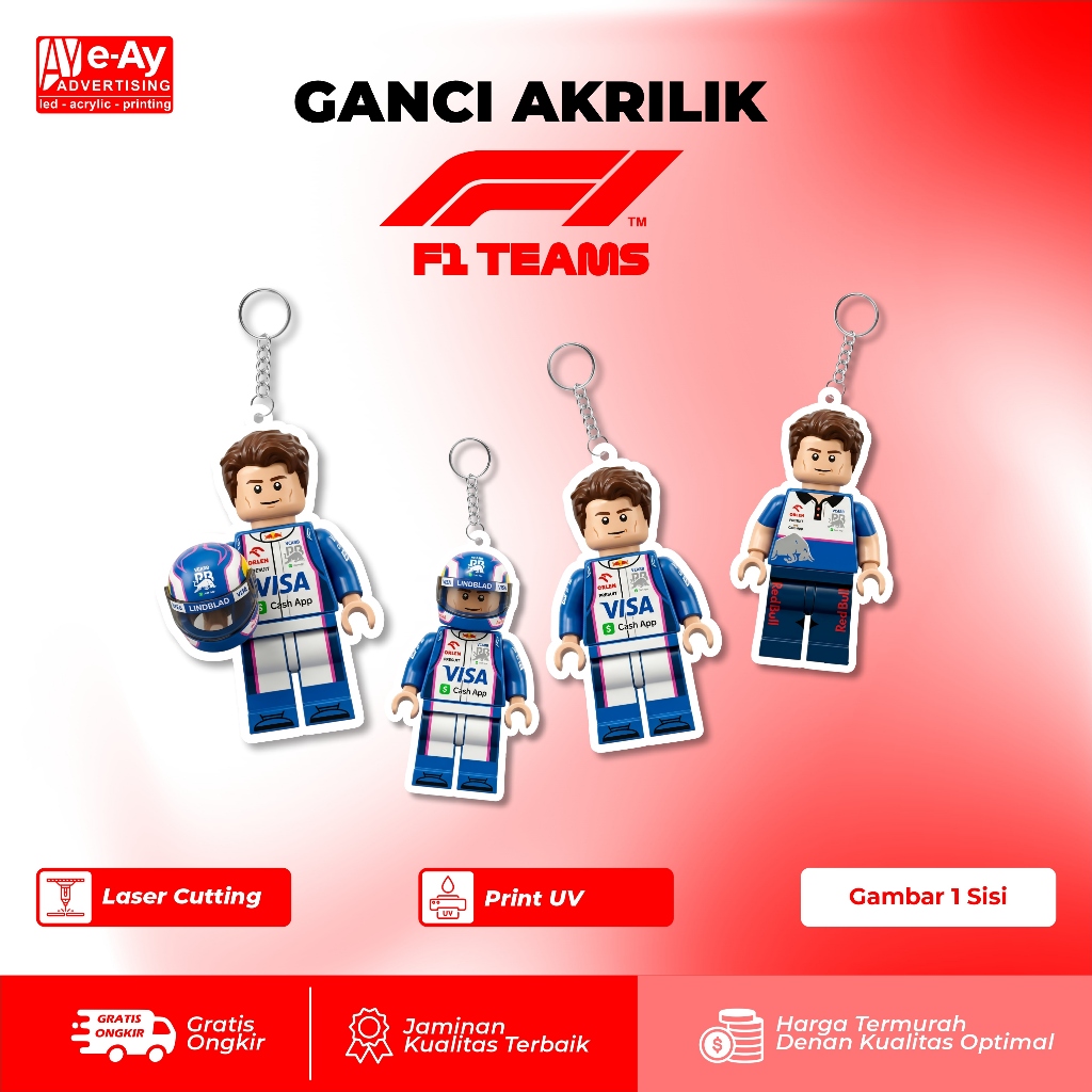 พวงกุญแจอะคริลิคระดับพรีเมียม ทนทาน – F1 Driver Lego Edition Arvid Lindblad Racing Bulls | เอยาดอร์ต