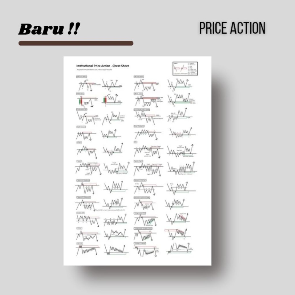 โปสเตอร์ How to Break Trading Price Action วิธีรองรับเทียน Crypto XAU/USD