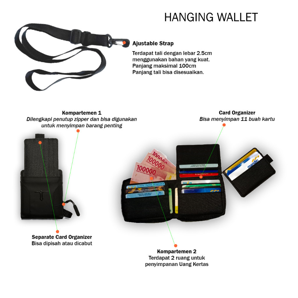 Bimo Wp Wallet สําหรับ 3 วิธีสวมใส่: คอ/เอว/กระเป๋า, ใช้งานได้จริงทุกวัน