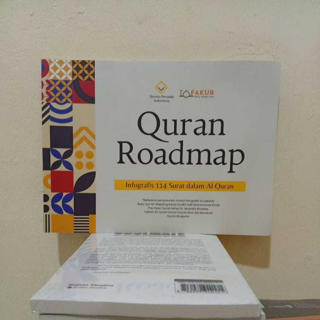 Quran Roadmap Infographys 114 ตัวอักษรในอัลกุรอาน