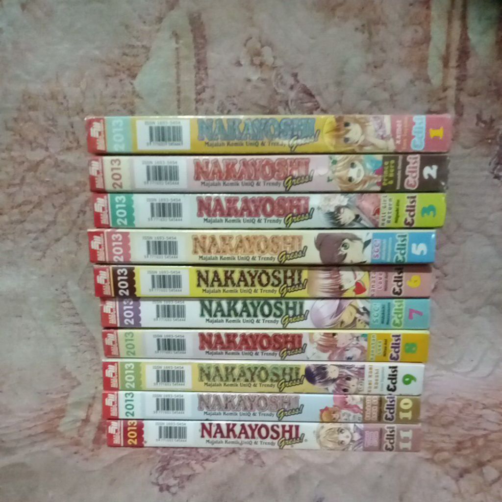 Nakayoshi gress ลบ nmr 12