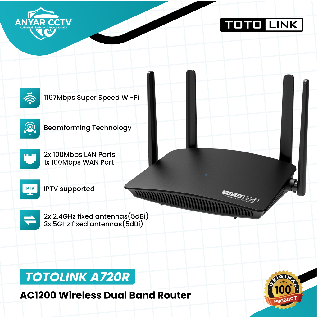 TOTOLINK A720R AC1200 เราเตอร์ดูอัลแบนด์ไร้สาย