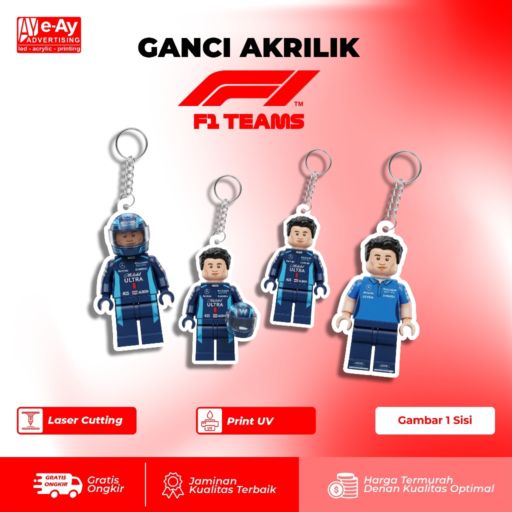 พวงกุญแจอะคริลิคระดับพรีเมียม ทนทาน – F1 Driver Lego Edition Alexander Albon Williams | เอยาดอร์ตี