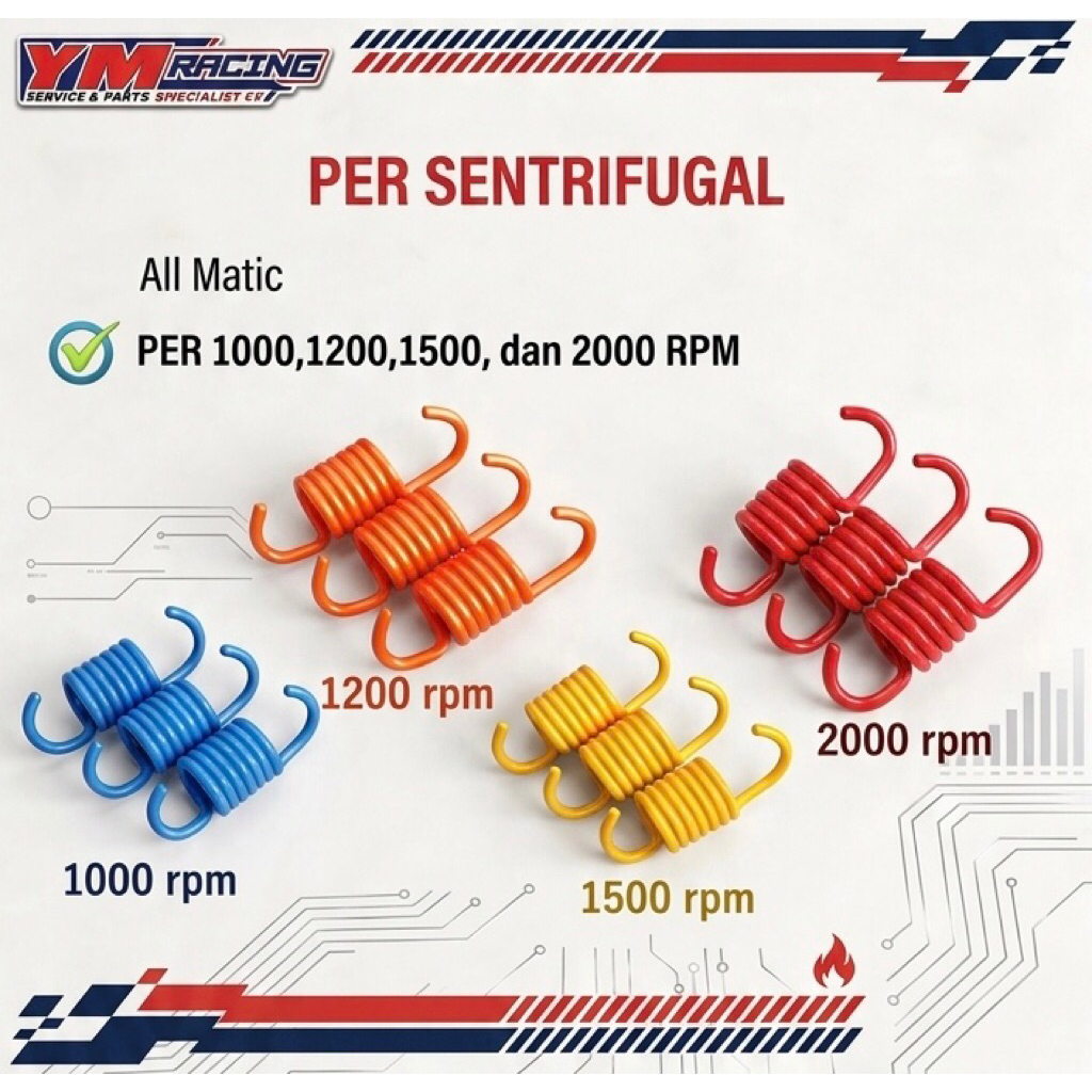 All Matic Centri Spring คลัทช์อัตโนมัติสปริง 1000rpm 1500 rpm 2000 Rpm Universal รถจักรยานยนต์อัตโนม