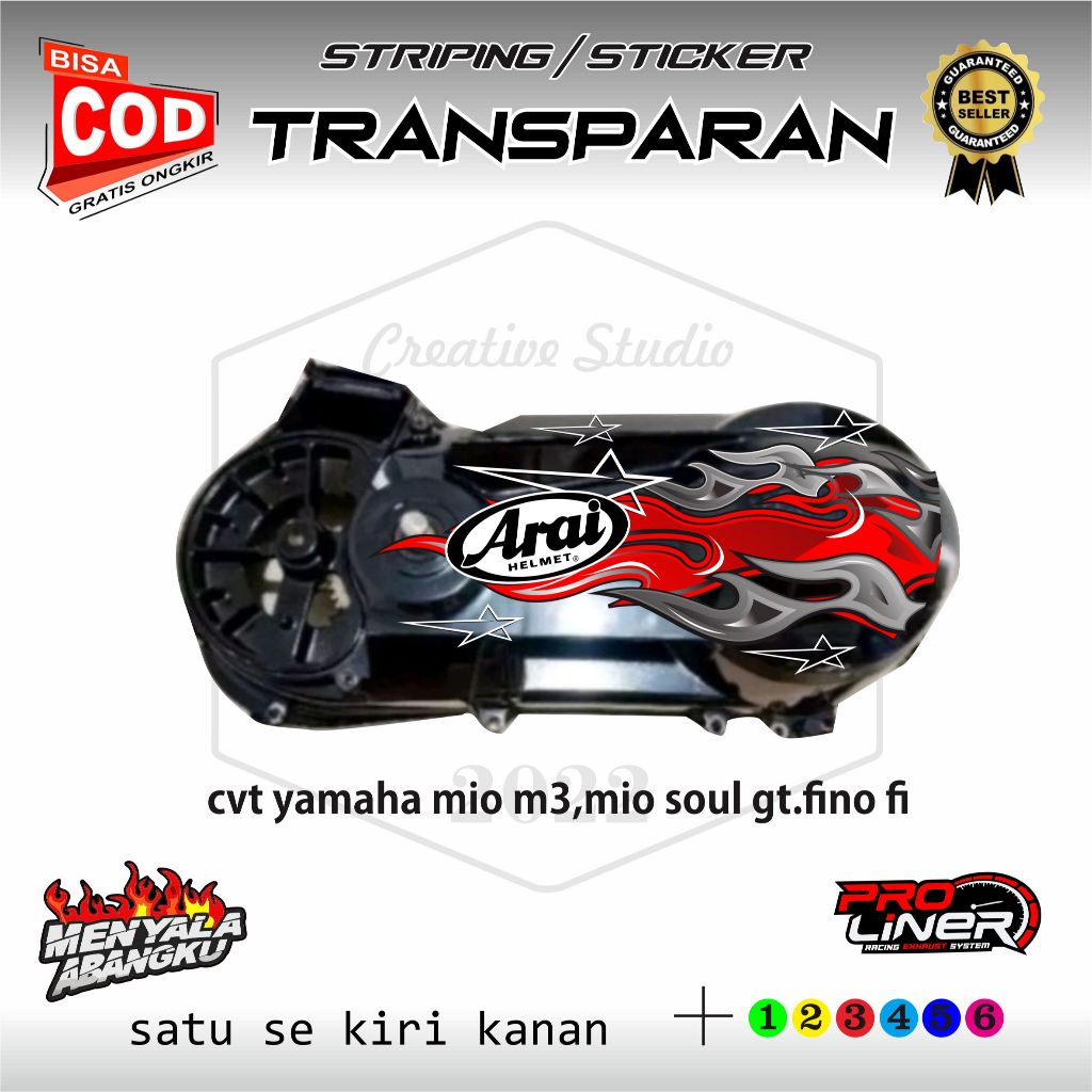 Yamaha Mio M3 S Fino UV สติ๊กเกอร์ติดถัง CVT โปร่งใส