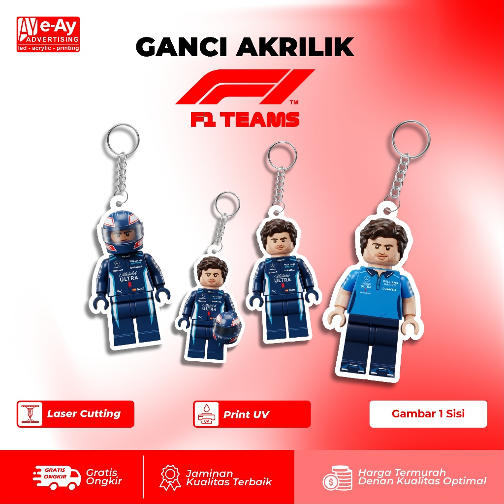 พวงกุญแจอะคริลิคระดับพรีเมียม ทนทาน – F1 Driver Lego Edition Carlos Sainz Williams | เอยาดอร์ตี