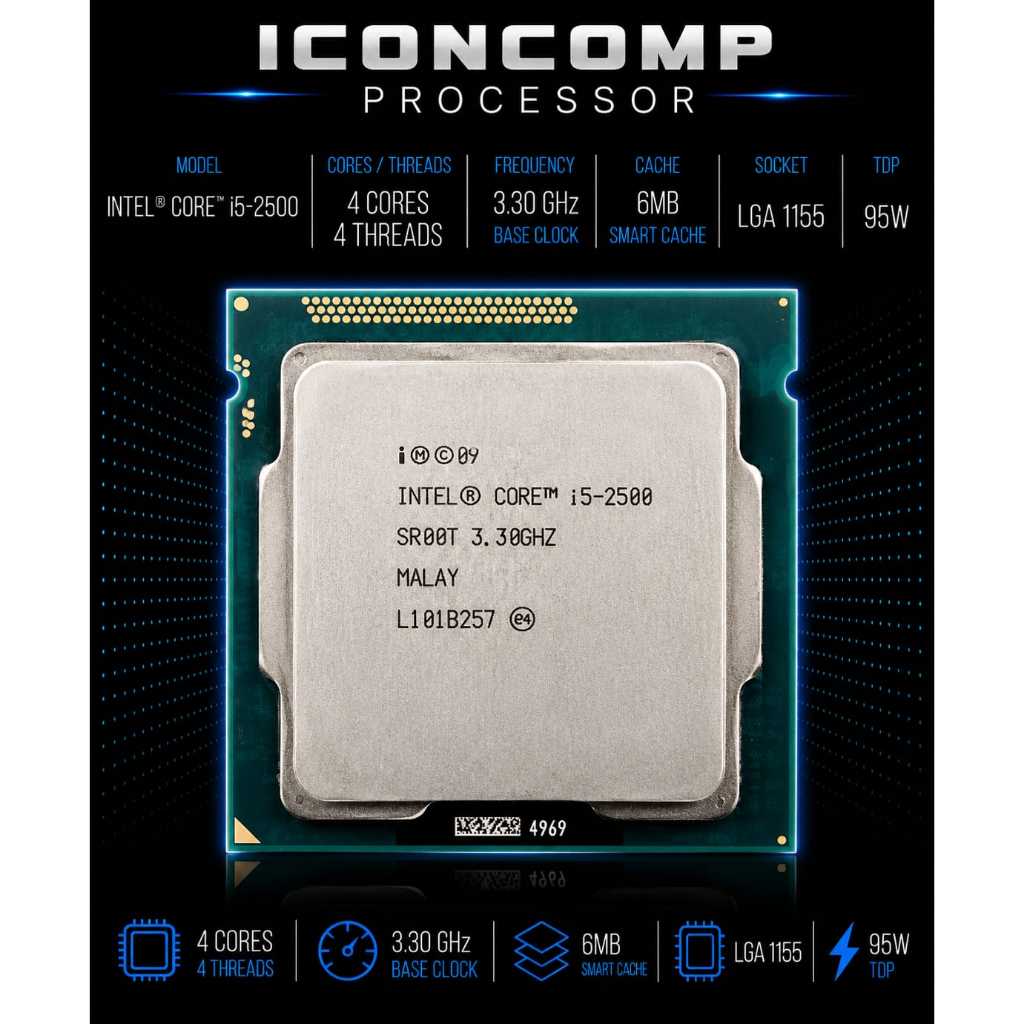 INTEL CORE I5 2500 PROCESSOR พร้อมซ็อกเก็ตพัดลม 1155