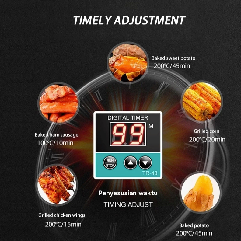 Digital Timer อุณหภูมิควบคุมเตาอบ Deck TR-48 Digital Timer เตาอบ TR-48 Digital Temperature Control T