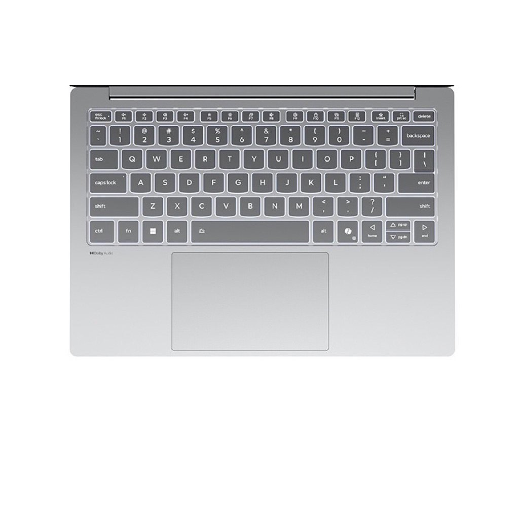 ตัวป้องกันฝาครอบกล้อง LENOVO 13 นิ้ว IDEAPED Slim 5 Light 13arp10