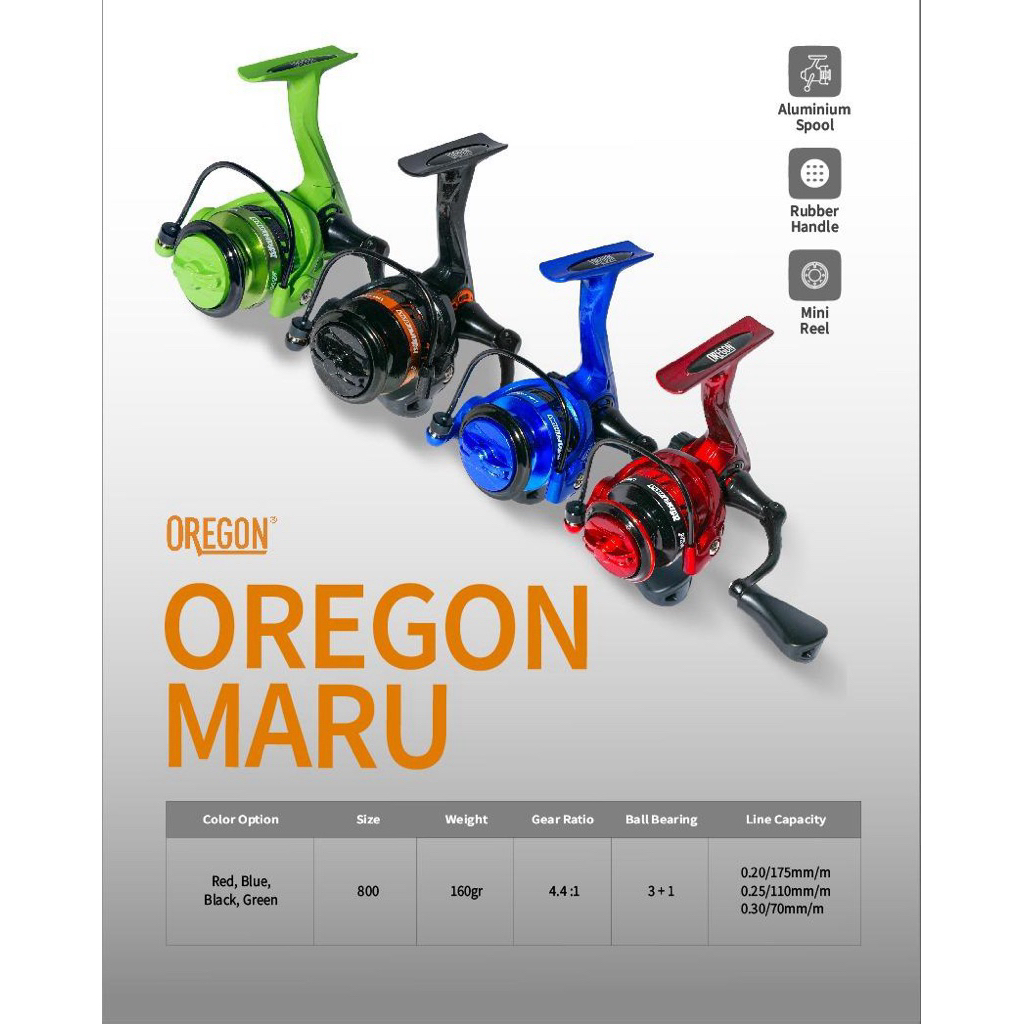 รอกหมุน Oregon Maru*