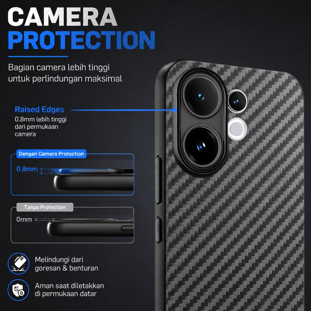 Vivo V60 5G Case Softcase CARBON FIBER TEXTURE Casing Case Hp Vivo V60 5G