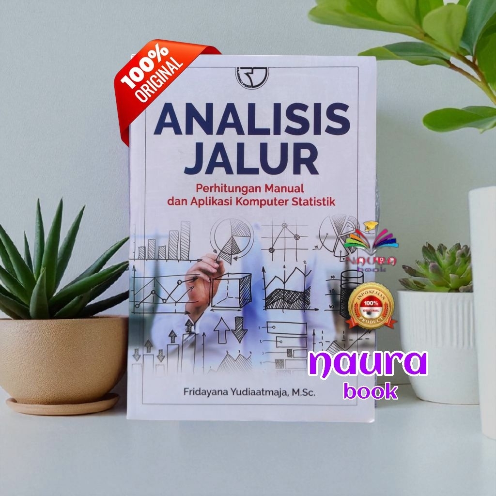 เส้น ANALYSIS*******