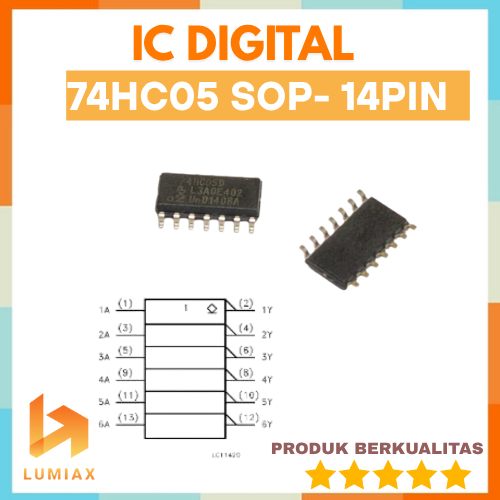 SN74HC05DR 74HC05 HC05 SOP14pin Hex อินเวอร์เตอร์พร้อมเอาต์พุตท่อระบายน้ําเปิด