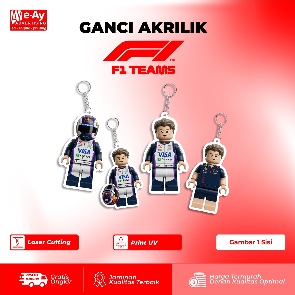 พวงกุญแจอะคริลิคระดับพรีเมียม ทนทาน – F1 Driver Lego Edition Liam Lawason Racing Bulls | เอยาดอร์ตี