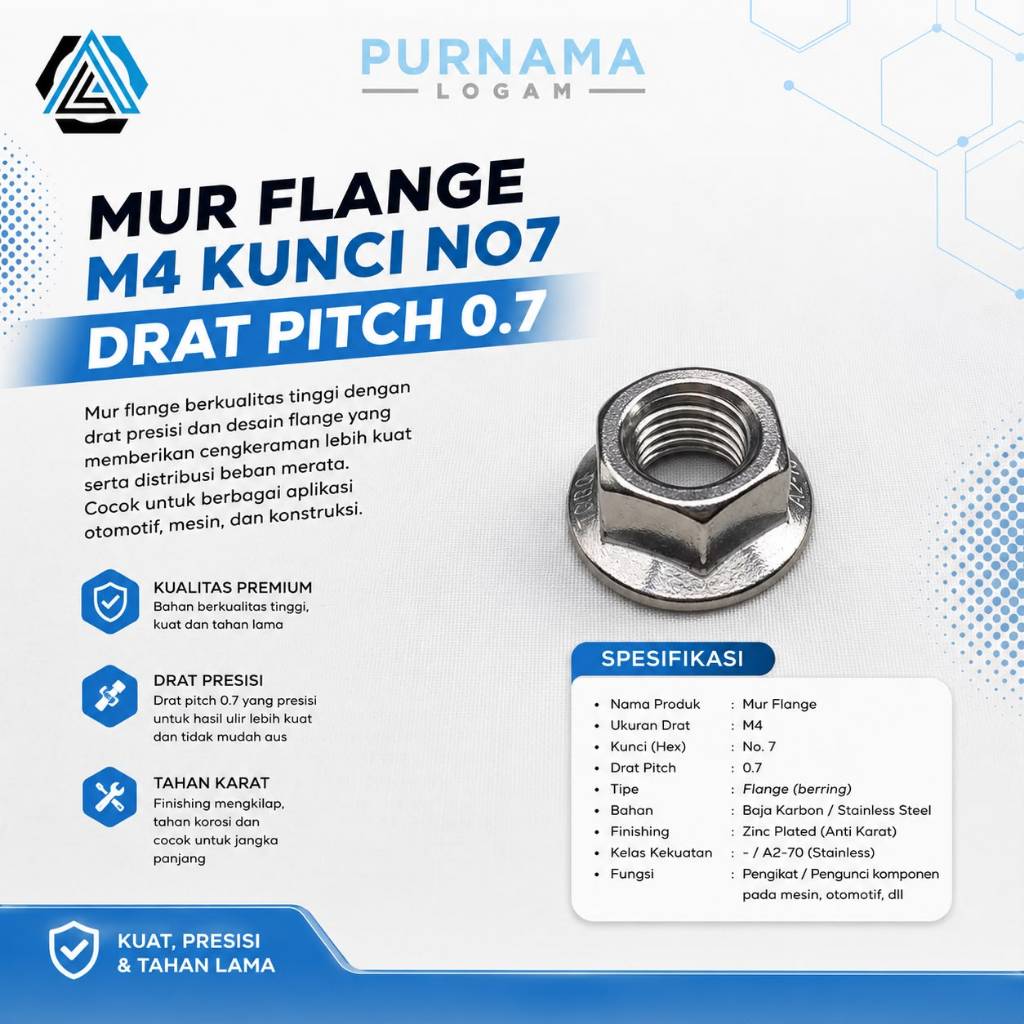 M4 Stainless 304 Flange Nut A2-70/ เกลียว 7