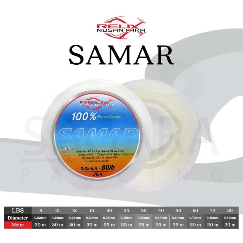 LEADER REIX NUSTARA SAMAR ROPE | 10lbs-70lbs | 25 เมตร | FLUOROCARBON | คุณภาพสูง