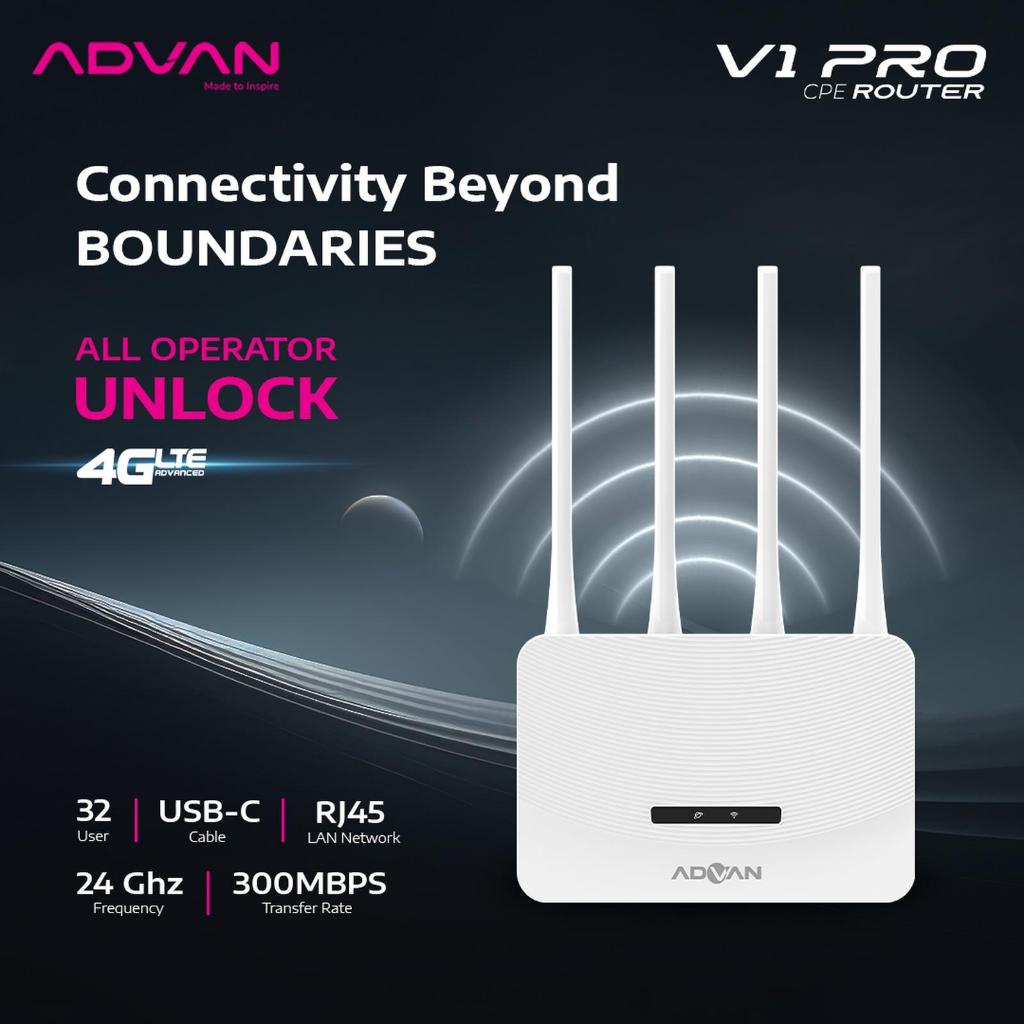ADVAN CPE V1 Pro เราเตอร์โมเด็ม 4G LTE ปลดล็อคตัวดําเนินการทั้งหมด 32