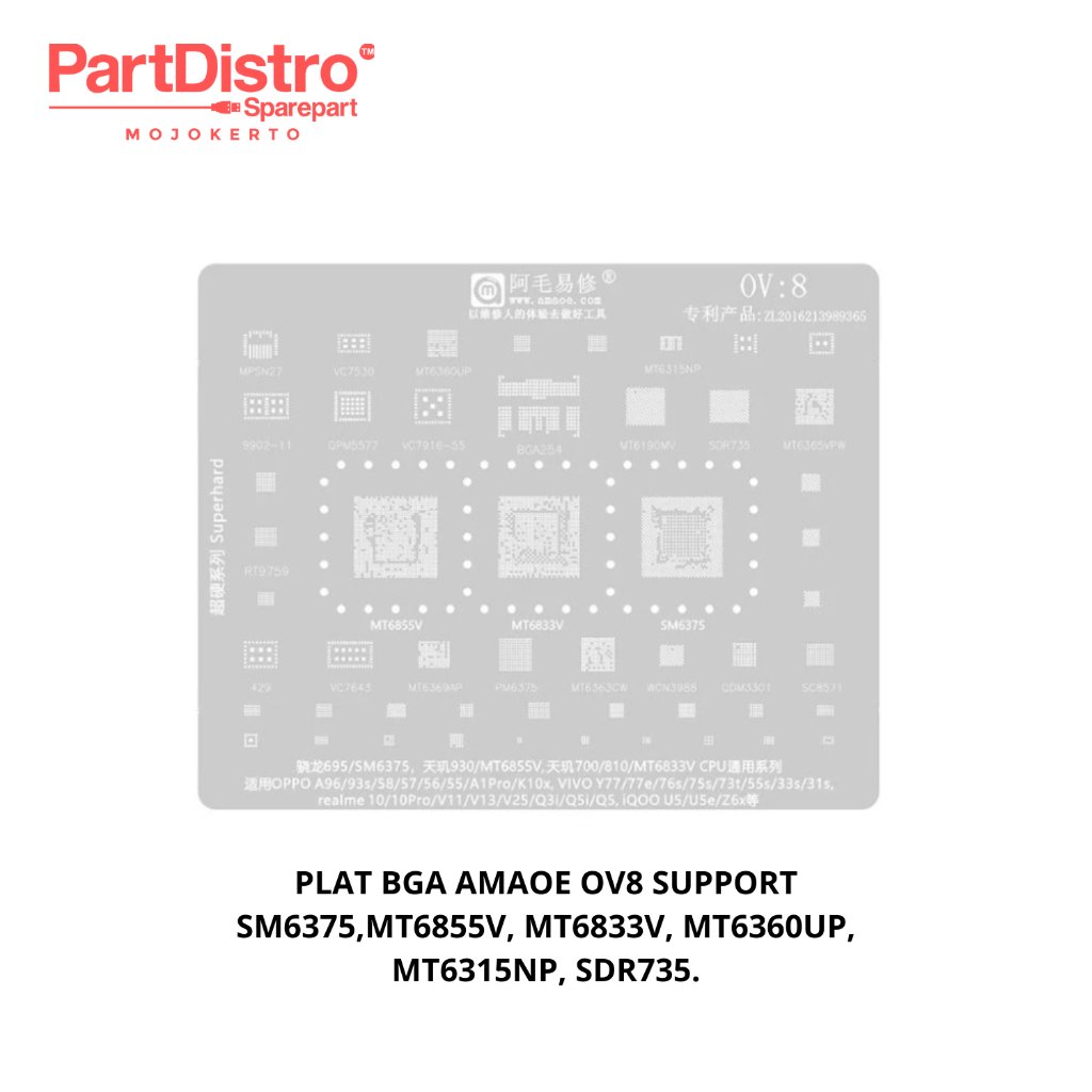 AMAOE OV8 BGA PLATE SUPPORT SM6375,MT6855V, MT6833V, MT6360UP, MT6315NP, SDR735.