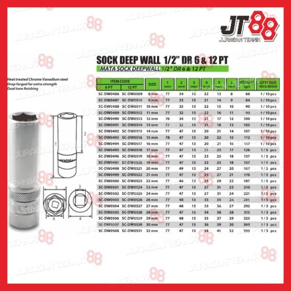 TEKIRO DEEP SOCK 1/2" 8MM - 19MM // DEEP WALL SOCKET 6PT & 12PT