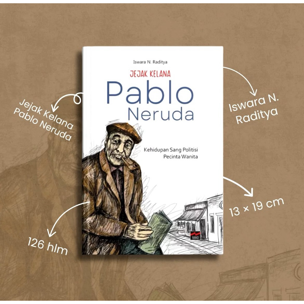 เส้นทางของ Pablo Neruda - Iswara N. เรดตี้
