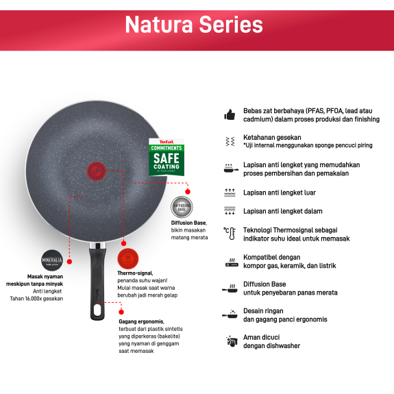 Tefal Natura Frypan Series 20/24/28 CM - กระทะไม่ติด
