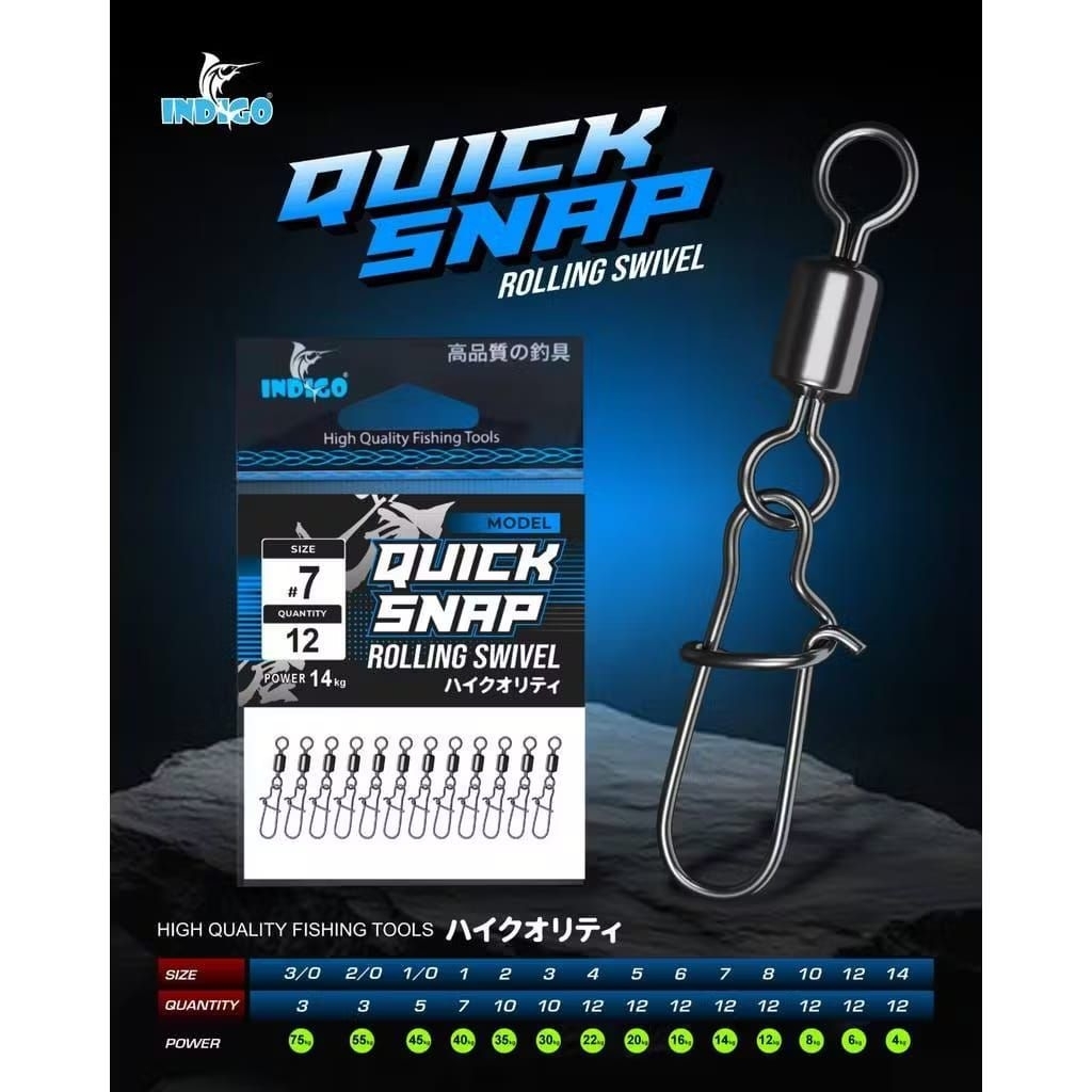 INDIGO QUICK SNAP Rolling Swivel Fishing Snap (เบอร์ 1 - เบอร์ 14) ต่อแพ็ค