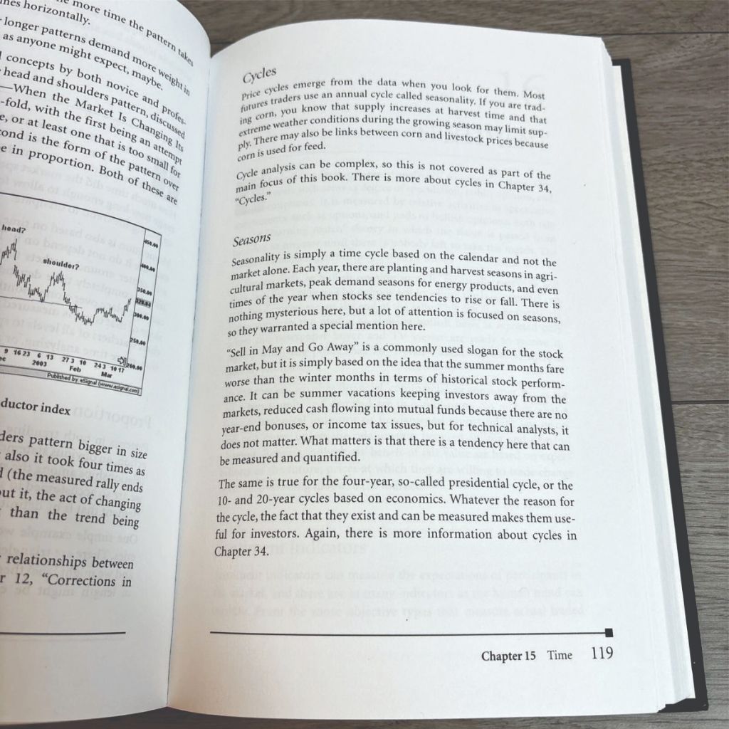 ราคา Action Trading Secrets Rayner Teo - รูปที่ 2