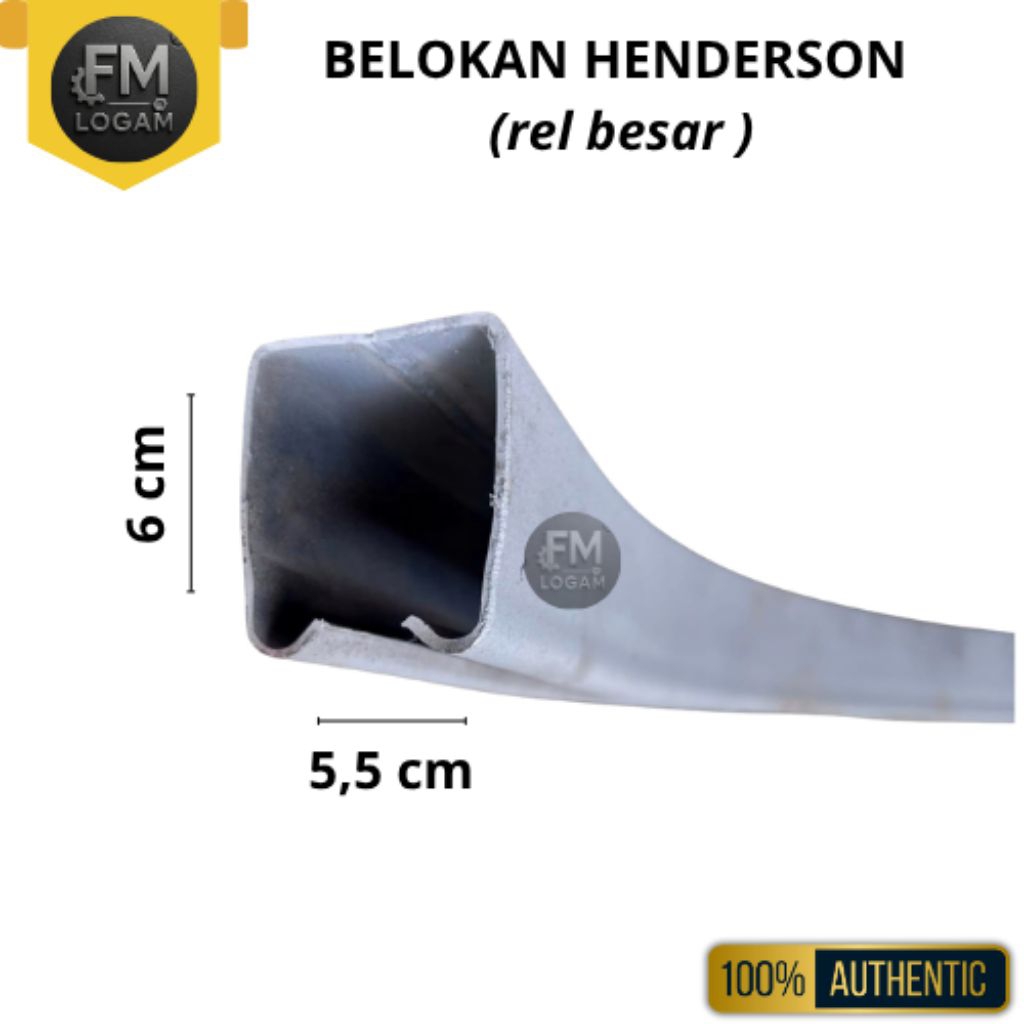 การเปลี่ยนลูกบิดประตู Henderson