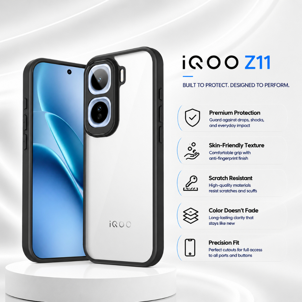 เคส iQOO Z11 Hardcase Clear Edge Backcase Clear Hardcase