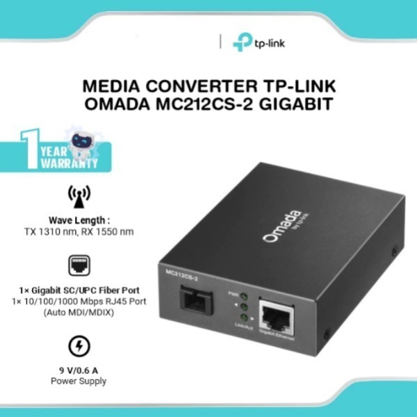 TP-LINK OMADA MC212CS-2 GIGABIT -06152
