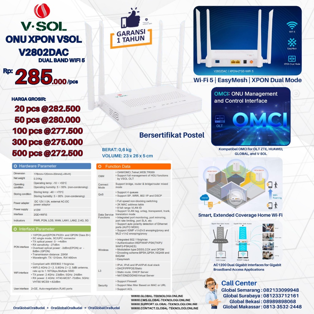 ONU XPON VSOL V2802DAC DUAL BAND