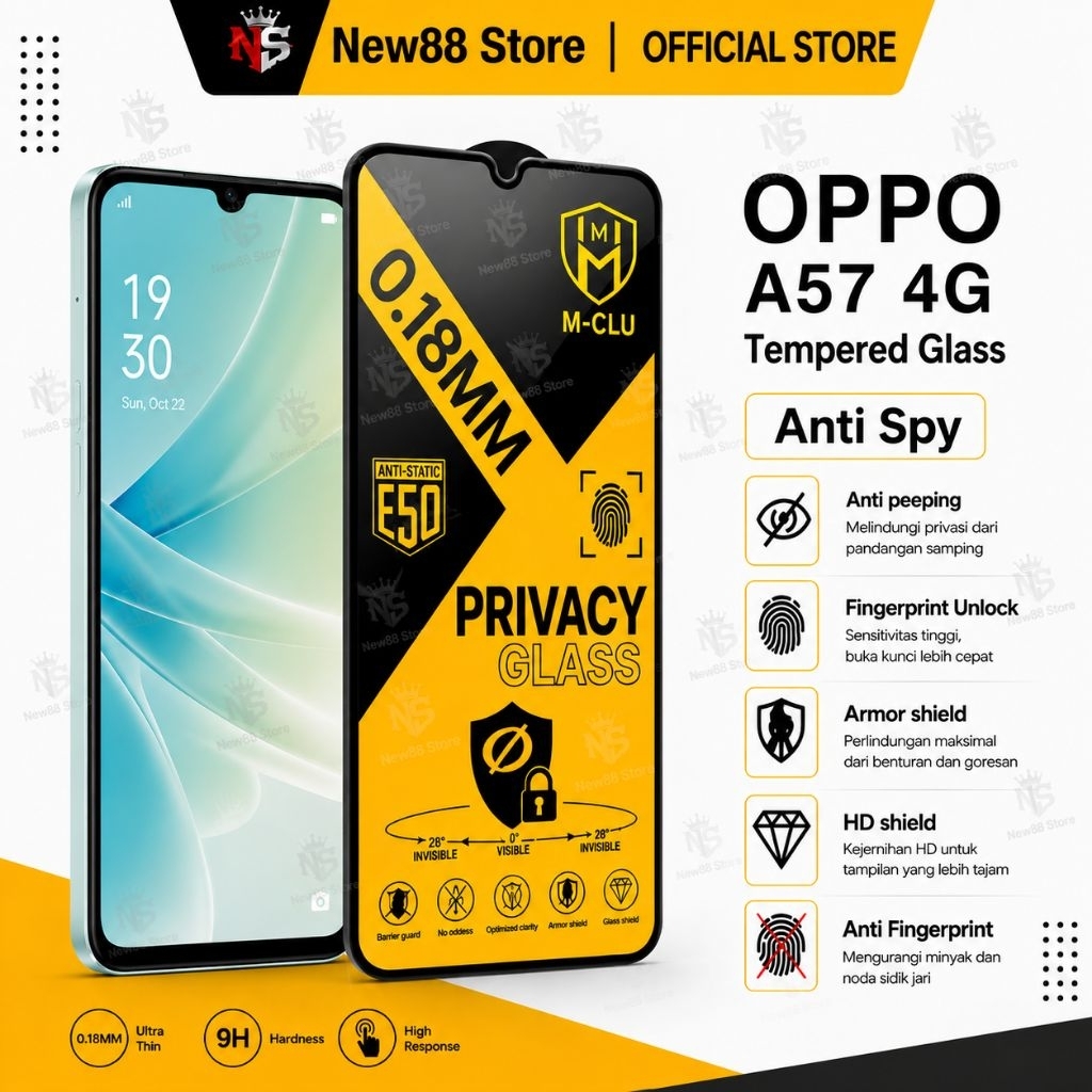 NEW88 - กระจกนิรภัย ESD Anti Spy 0.18 mm Oppo A31 A35 2021 A38 A57 4G A57 5G A57 2022 A57s A56 5G A5
