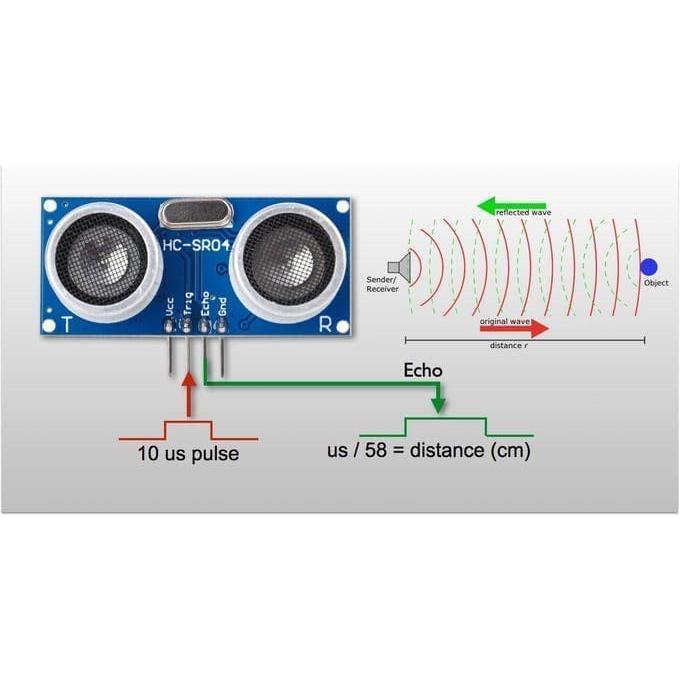เซ็นเซอร์ ULTRASONIC HCSR 04 HC-SR04 SR04 ULTRASONIC DISTANCE MEASURING เซ็นเซอร์ทรานซิสเตอร์