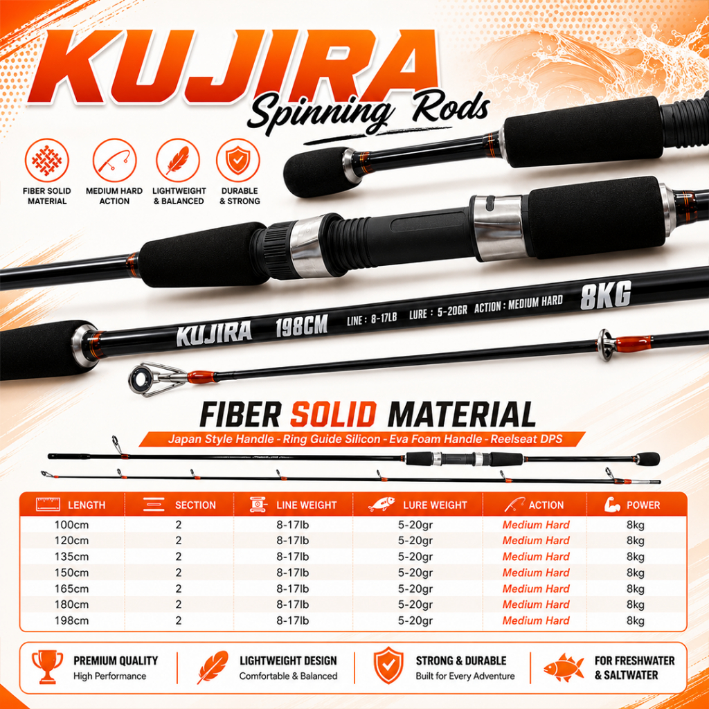 คันหมุน Kujira 8-17lb ลากสูงสุด 8กก