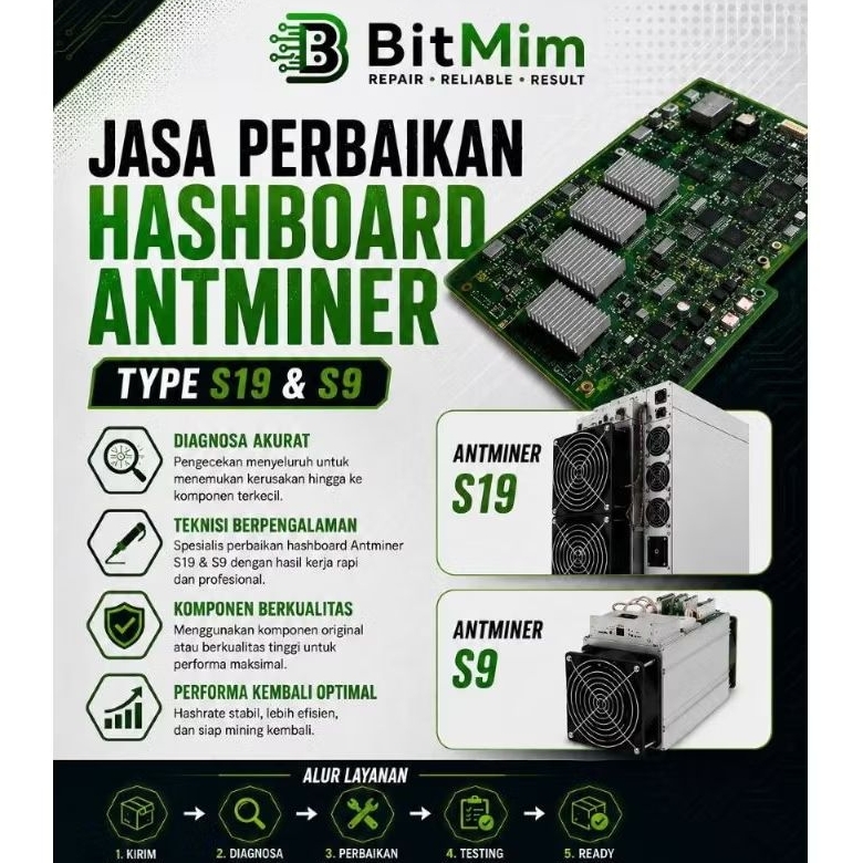 Hashboard Antminer บริการซ่อมประเภท S19 & S9 BitMim