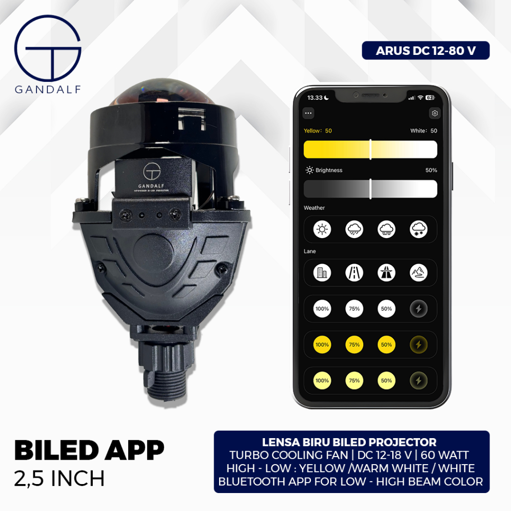 GANDALF Biild App 2.5 นิ้ว Bi-Led โปรเจคเตอร์บลูทูธ สีขาว/เหลือง เทอร์โบแฟน