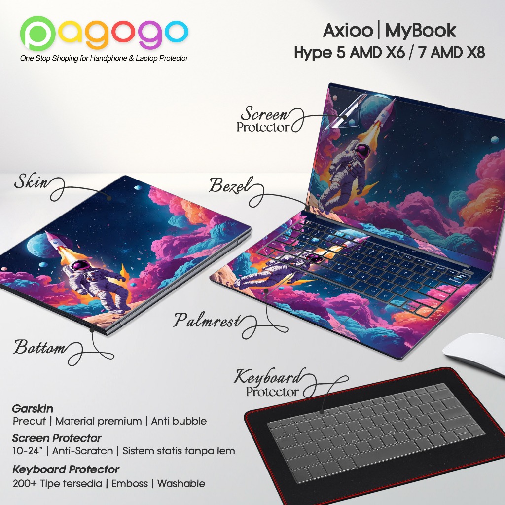Precut Garskin แล็ปท็อปสติกเกอร์ผิวคีย์บอร์ด Protector Screen Guard ใช้งานร่วมกับ Axioo Mybook Hype 