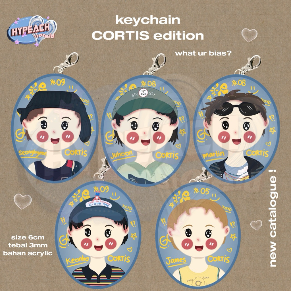 พวงกุญแจ CORTIS EDITION