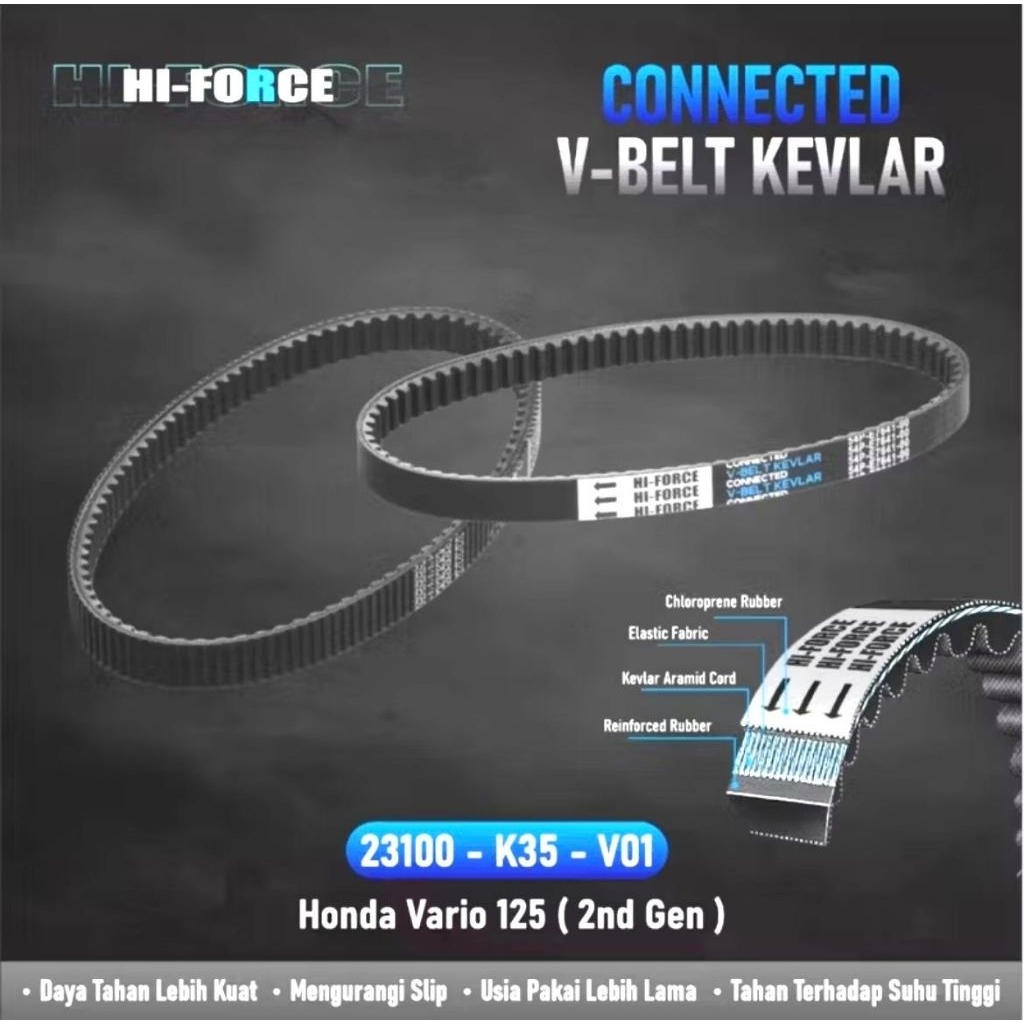 Vanbelt V-Belt Racing Honda Vario 125 Led Old Vario 125 Led ใหม่ K35 Original H4R HI-Force