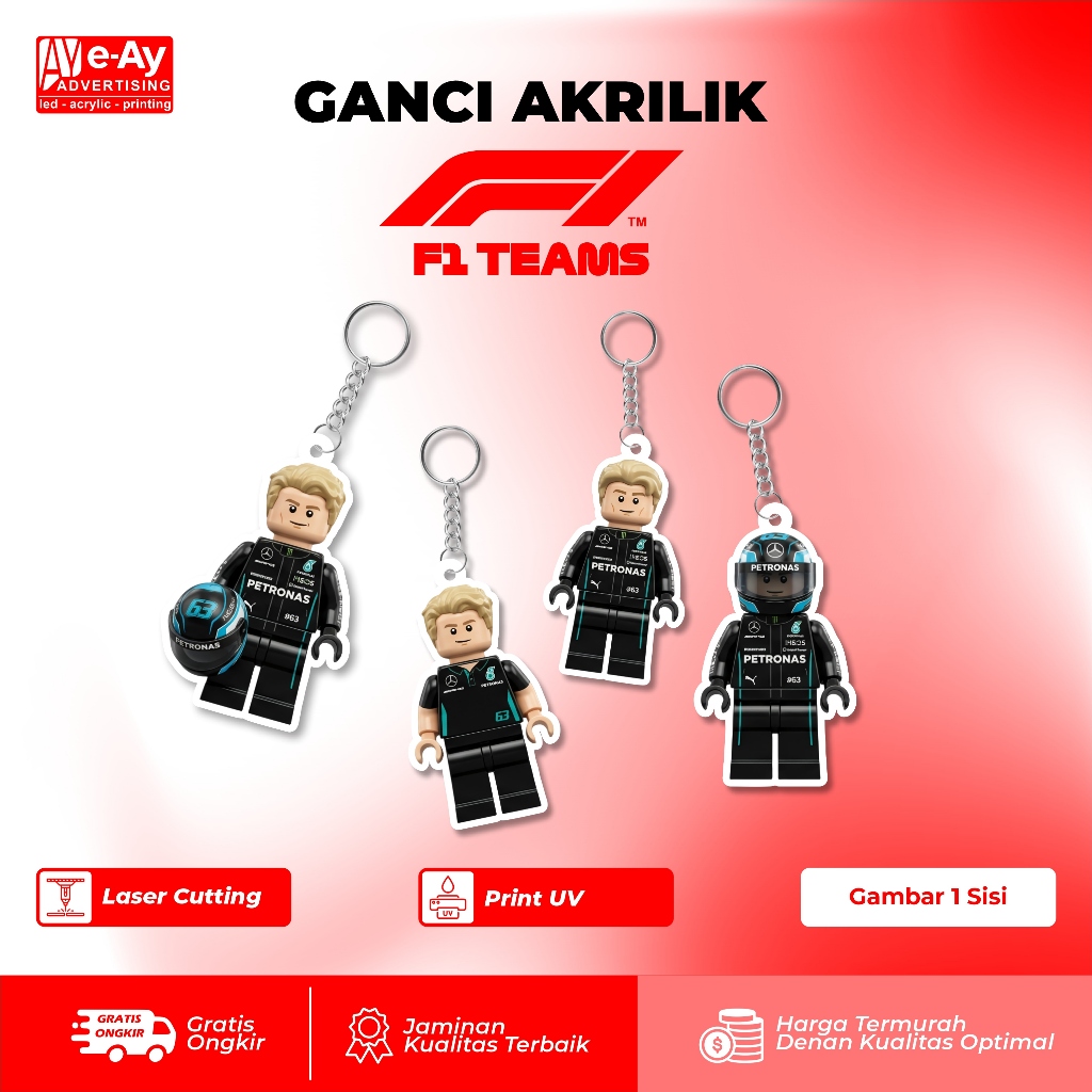 พวงกุญแจอะคริลิคระดับพรีเมียม ทนทาน – F1 Driver Lego Edition George Russell Mercedes | เอยาดอร์ตี