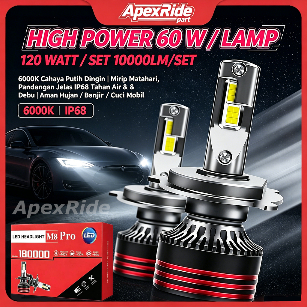 ApexRide ไฟ LED รถยนต์กําลังสูง Super Bright H4 H7 H11