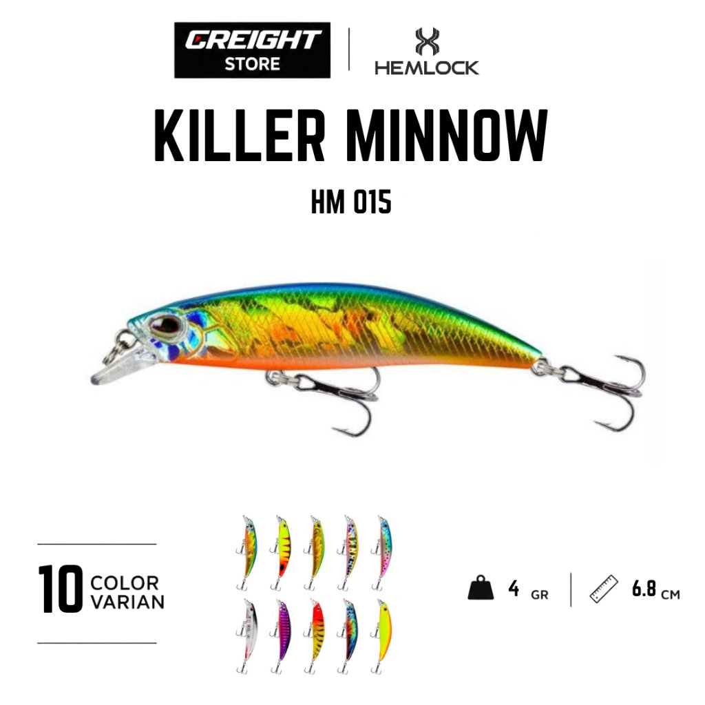 เหยื่อ Hemlock Minnow HM-015 - ขนาด 6.8cm 4gr - Minnow 10 สี Sinking Minnow