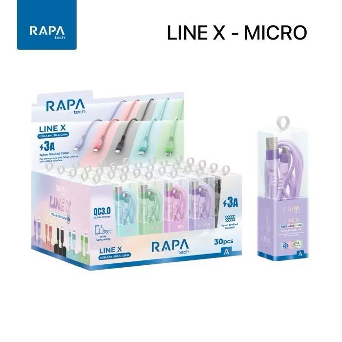 (PRICE สําหรับ 1 ชิ้น) RAPHATECH LINE X MICRO FAST CHARGE CABLE 2.4A